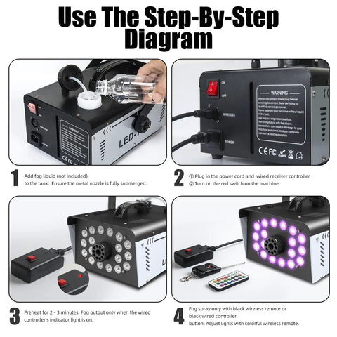Setup guide for Powerful 1200W Fog Machine With 18 Bright LED Lights And Remote, showing steps for indoor or outdoor use and maintenance.