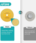 Comparison of yellow and gray cutting blades for One Quarter Inch Hex Shank Diamond Cutting Blade Set With Two Discs For PVC Pipe Cutter And Glass Cutting Great For Glass Jade Crystal Ceramics And More Built Tough Diamond Blades For Cutting Chamfering And Grinding