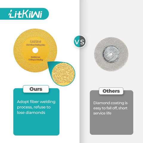 Comparison of yellow and gray cutting blades for One Quarter Inch Hex Shank Diamond Cutting Blade Set With Two Discs For PVC Pipe Cutter And Glass Cutting Great For Glass Jade Crystal Ceramics And More Built Tough Diamond Blades For Cutting Chamfering And Grinding