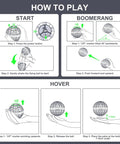 Flying Orb Ball Hand Controlled Drone For Kids Outdoors With Gyro AI Tech Spinner Boomerang Globe Toy A Cool Birthday Gift instructions