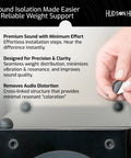 Hand placing 8-Pack 0.75-Inch Platinum Silicone Speaker Isolation Pads with adhesive on subwoofer.