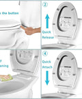 Elongated Quiet Close Toilet Seat With One Click Quick Release Anti Shift Design showing installation and cleaning steps