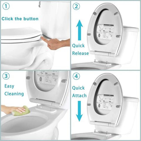 Elongated Quiet Close Toilet Seat With One Click Quick Release Anti Shift Design showing installation and cleaning steps