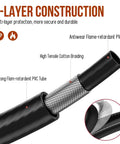 Cross-section of 7 Foot RV Propane Hose With Quick Connect And 1 Quarter Inch Safety Shutoff Valve Plus 1 Quarter Inch Male Full Flow Plug