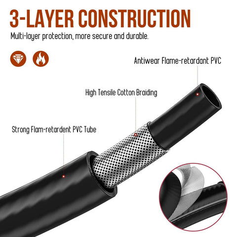 Cross-section of 7 Foot RV Propane Hose With Quick Connect And 1 Quarter Inch Safety Shutoff Valve Plus 1 Quarter Inch Male Full Flow Plug