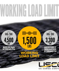 Working load limit chart for Endless Ratchet Straps 1 Inch Wide By 15 Foot Four Pack Stainless Steel Tie Downs For Marine Use Boats ATVs Trees Camping Snow And Saltwater 3,300 LBS Working Load Limit Beefy Heavy Duty Boat And Gear Straps