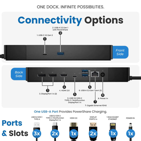Heavy Duty Usb C Docking Station For Precision Workstations Dual Monitor Hub showcasing connectivity options and ports.