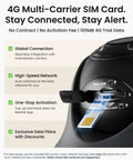 Close-up of 4K LTE Cellular Security Camera For Outdoor Use No WiFi Solar Powered 3G 4G Connectivity 360 Auto Tracking AI Detection Color Night Vision Local Storage Up To 512GB SIM Card Included with SIM card slot.