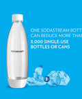 1L Slim Carbonating Bottles Twin Pack For Sparkling Water Makers BPA Free Hermetically Sealed Caps Hand Wash Only