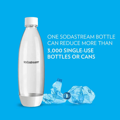 1L Slim Carbonating Bottles Twin Pack For Sparkling Water Makers BPA Free Hermetically Sealed Caps Hand Wash Only