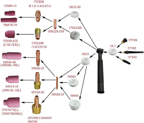 Diagram of TIG Glass Cups Clear Quartz Nozzles Set for PTA Welding Torch Three Eighths Inch Orifice Nine Point Five Millimeters 53N60 14 Pieces with labeled components.