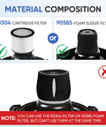 Replacement Cartridge Filter For 5 Gallon And Larger Wet Dry Vacuums, Go To Filter For Models 90304 90350 90333 90344 90585 And More, Durable High Efficiency Filtration For Clean Easy Upkeep shown with foam sleeve filter usage note