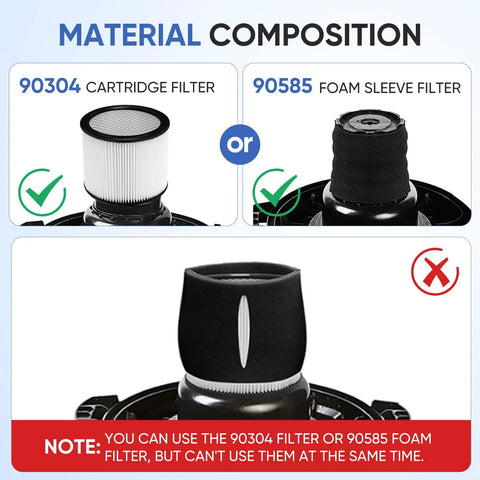 Upgrade Your Shop-Vac With This Replacement Cartridge Filter For 4-16 Gallon Wet Dry Vacuums, Compatible With 90304 90350 90333