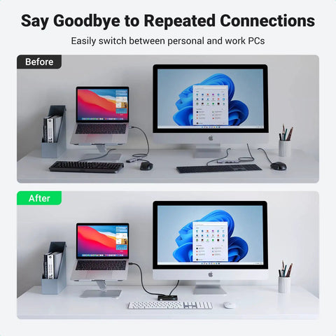 Before and after setup with Two In Four Out USB 3.0 Switcher For Two Computers With Four Shared USB Ports; desktop workspace comparison