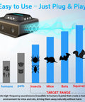 Plug In Ultrasonic Pest Repeller For Mice And Rats, Multi Mode Deterrent With Ultra, Trans, And Duo Settings, frequency chart