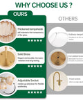 Comparison of Vintage Rechargeable Wall Sconce Set With Amber Tulip Glass Shade and key features vs competitors.