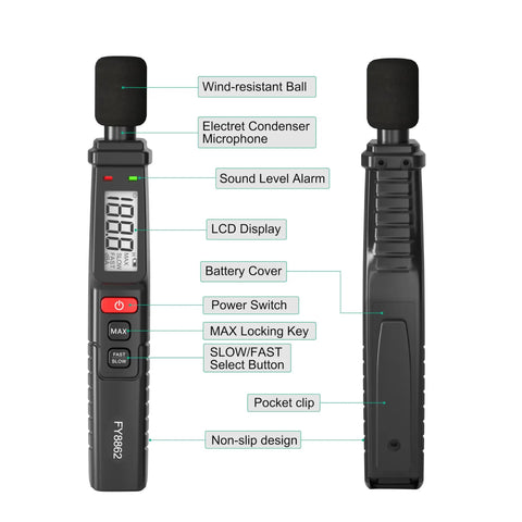 Pro Grade Sound Level Meter With 30-130 DB Range, Digital Decibel Meter With LCD Display, High Precision Sensor, Plus Or Minus 1.5 DB Accuracy, 0.1 DB Resolution, Condenser Microphone, Ideal For Home And Work Noise Monitoring. Front and back views with labels.