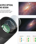 1.25 Inch Zoom Eyepiece 7-21mm Stepless Zoom multi-coated 7-element optics illustrating improved image clarity