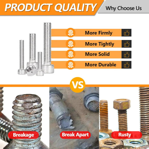 Beefy Heavy Duty 448 Pcs Metric Hex Bolt And Nut Assortment Set M5 M6 M8 Stainless Steel above corroded and rusty bolts