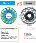 Comparison of Finger Reel Diving Gear With Aluminum Reel And 100 Ft High Visibility Line showing size and features vs other reels