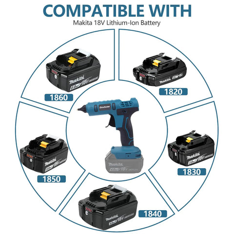 Cordless Full Size Hot Glue Gun Kit With 20 Glue Sticks And Insulated Copper Nozzle 80W Anti Drip Crafting Tool with Makita battery compatibility