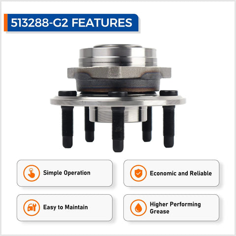 Front Or Rear Wheel Hub Bearing Assembly With ABS For 5-Lug GM Vehicles - Fits Malibu, Impala, Equinox, GMC Terrain, Buick Lacrosse, Cadillac XTS, CTS, Regal - Replacement Hub Assembly For Your Ride, shown with features