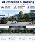 AI detection and tracking system showing pedestrians and vehicles with automatic tracking feature highlighted.