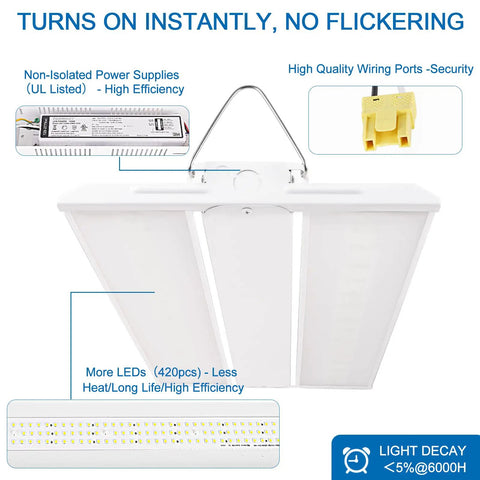 Super Bright 150W 2FT Linear High Bay LED Shop Lights Blast 5000K Daylight shown with wiring and LED detail