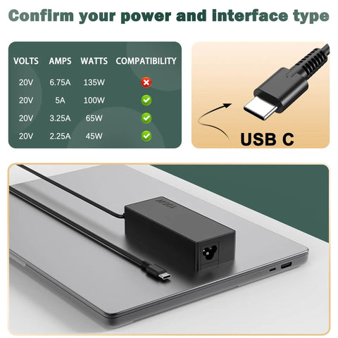 100W USB C Laptop Charger With Universal Compatibility For Laptops Tablets And All USB C Devices Delivers Fast Charge On The Go For Home Office Travel Gaming And Everyday Use, USB-C plug and 11 ft cable