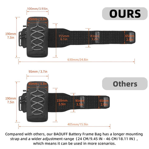 Universal Battery Frame Bag For Electric Dirt Bikes And Ebikes Grab And Go Storage Fits Yozma IN10 IN10 Pro Soleil01 Surron Light Bee S And X Ultra Bee E Ride Pro S SR Hyper Bee Talaria Sting MX3 MX4 MX5 Pro, nylon strap 630mm vs 405mm