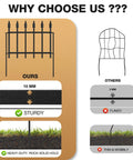 Comparison image showing Heavy Duty Decorative Garden Fence Set, 10 Ft Long By 19 In High, 7 Panels solid structure vs flimsy alternative