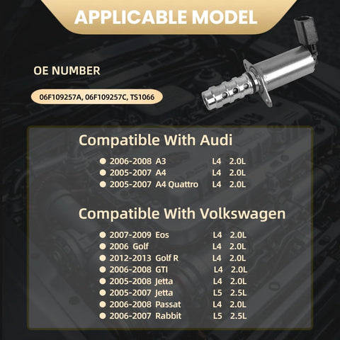 Variable Valve Timing Solenoid VVT Camshaft Oil Control Valve Drop In Replacement For Audi A3 A4 Quattro Eos Golf GTI Jetta Passat Rabbit 06F109257A 06F109257C Compatible With VW And Audi Models with compatibility and OE numbers displayed.