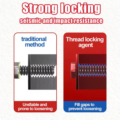 Comparison of traditional method vs. 2 Pack Thread Locker Blue 243 Medium Strength And Red 271 Heavy Duty Threadlockers 50 Milliliters Each
