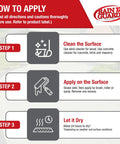 How to apply Heavy Duty Water Repellent Concentrate: cleaning, applying, and drying steps for masonry surfaces.
