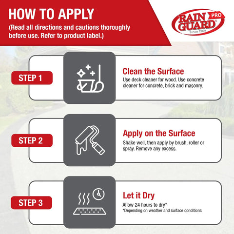 How to apply Heavy Duty Water Repellent Concentrate: cleaning, applying, and drying steps for masonry surfaces.
