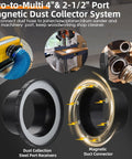 Quick Snap Magnetic Dust Collection Fittings 4 Inch To 2.5 Inch Adapters with durable connectors for woodworking dust management.