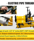 Pro Grade Electric Pipe Threader Machine For Half Through Four Inch Bspt And Npt Threads With 220v Heavy Duty Specs showing user adjusting fittings.