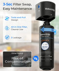 10UA Under Sink Water Filter System Cuts PFAS PFOA And PFOS Lead Chlorine Bad Taste And Odor Connects Directly To Your Faucet
