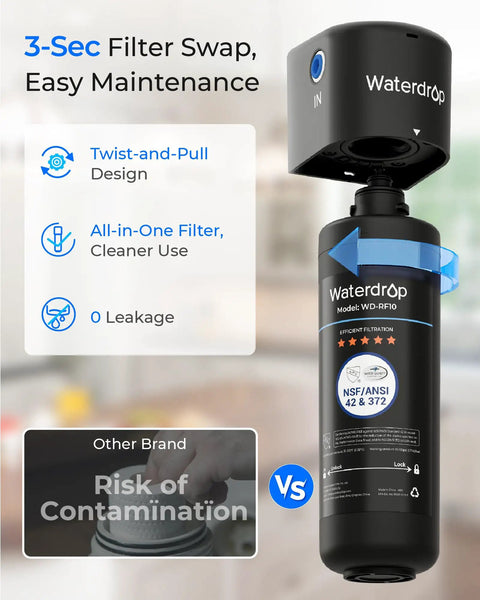 10UA Under Sink Water Filter System Cuts PFAS PFOA And PFOS Lead Chlorine Bad Taste And Odor Connects Directly To Your Faucet