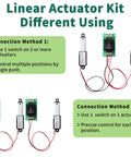 Diagram of Compact 12V DC Linear Actuator Kit with Controller showing two connection methods for easy install with rocker switches.