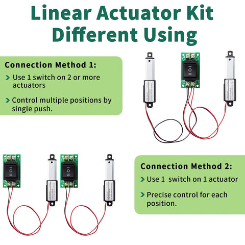 Diagram of Compact 12V DC Linear Actuator Kit with Controller showing two connection methods for easy install with rocker switches.