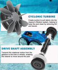 Cyclonic turbine and drive shaft assembly from Pro Grade Tune Up Kit For Polaris Quattro P40 P4000 Pool Cleaner Replacement Parts Kit