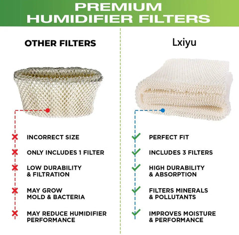 Comparison chart showing 4 Pack Replacement Humidifier Wick Filters For Emerson MAF1 And Kenmore Models against other filters