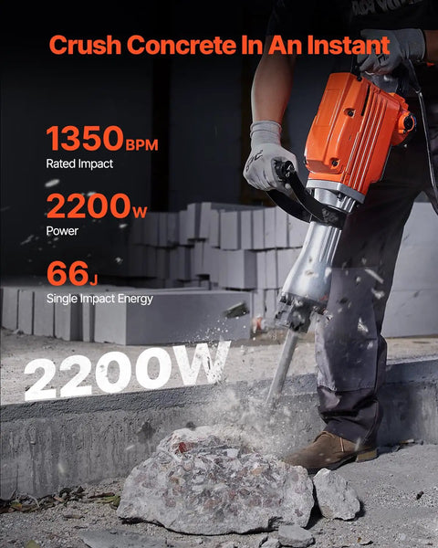 Worker using Beast 2200W Electric Demolition Jack Hammer to break concrete, showing power and performance in action.