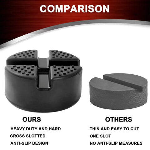 Comparison of Universal Heavy Duty Rubber Jack Pad for Floor Jacks and Stands with similar product, showing anti-slip design