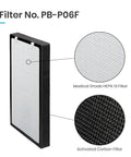 Diagram of Replacement 3 In 1 Filter For Large PB-P06 Air Purifier True HEPA 13 With Pre Filter And Activated Carbon
