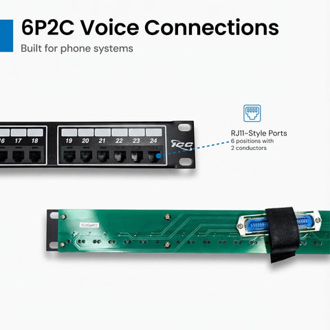 Beefy 24 Port Voice Patch Panel For Business Phone Systems Featuring 6P2C Male Jacks and a close-up of RJ11-style ports.