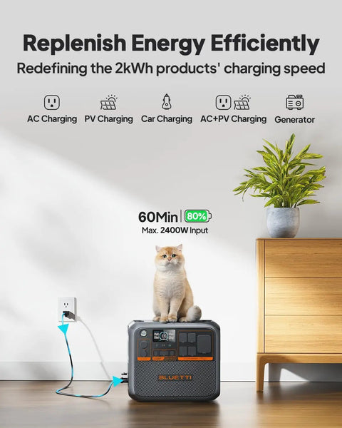 Portable Solar Generator Kit With 2304Wh LFP Battery shown charging with pet on top, highlighting energy efficiency.