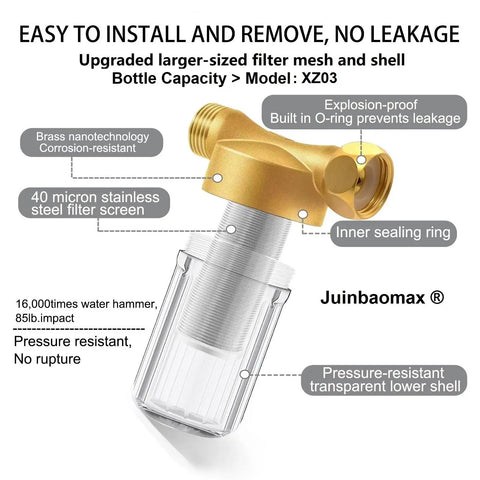 Diagram of Brass Washing Machine Water Filter Reusable 40 Micron Sediment Filter High Flow Anti Scale Filtration Up To 15 GPM For Washers Heaters And Camping Use