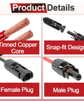 Product details of Cable Entry Gland Kit With 10Ft 10AWG Solar Extension Cable And MC4 Connectors showing plugs and copper core.